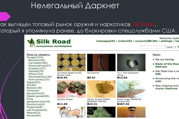 Kraken cc зеркало kr2web in